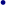 �